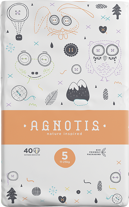 Συσκευασία Γνωριμίας Agnotis No 5 17