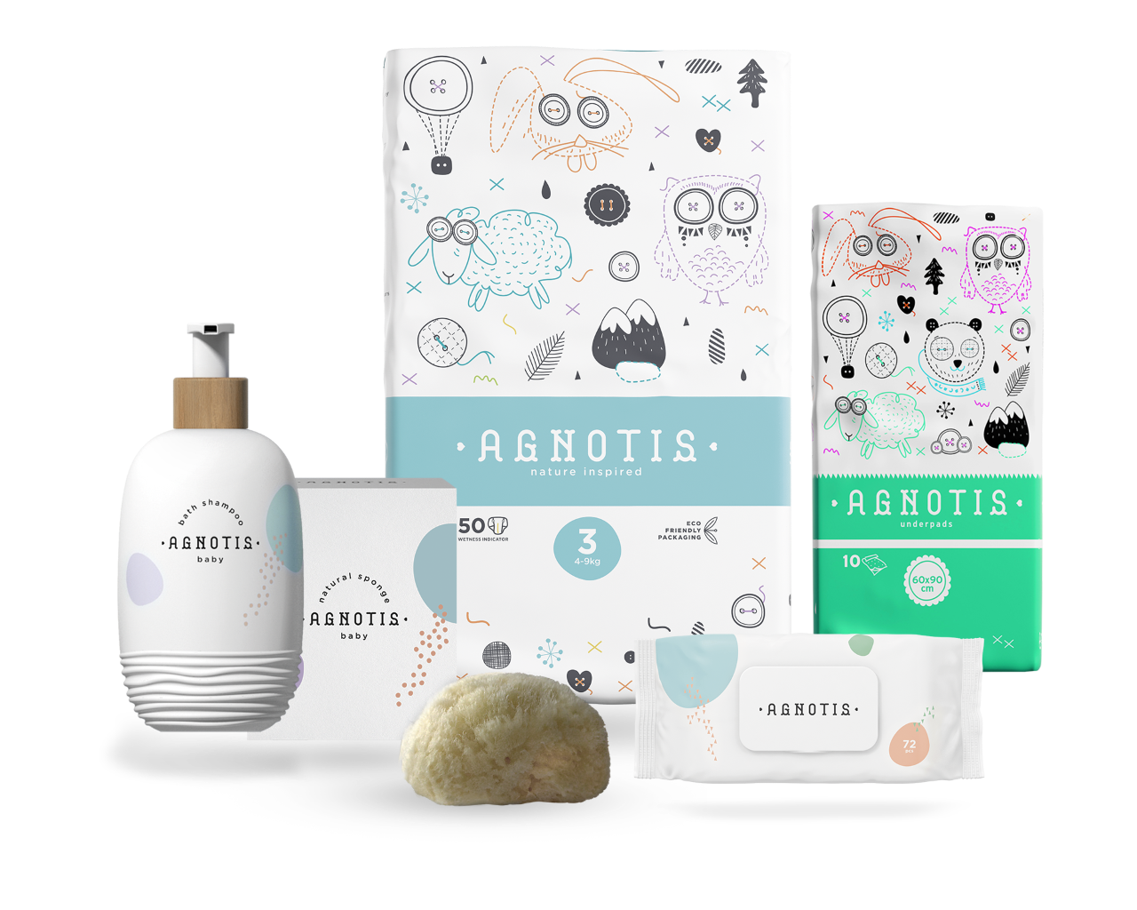 Bath Test Bundle